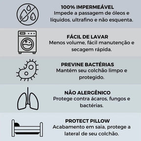 Protetor Colchão Queen Impermeável Malha algodão Kacyumara