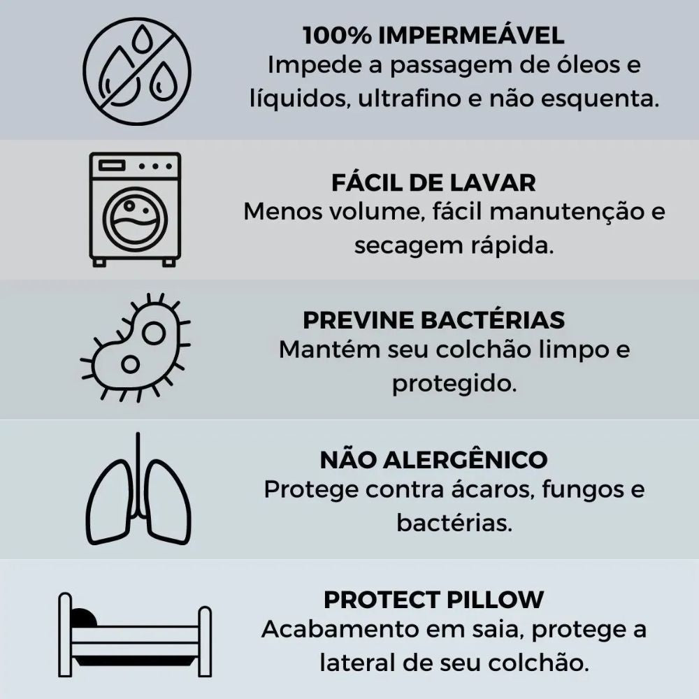 Protetor Colchão King Impermeável Malha 100% algodão Kacyumara