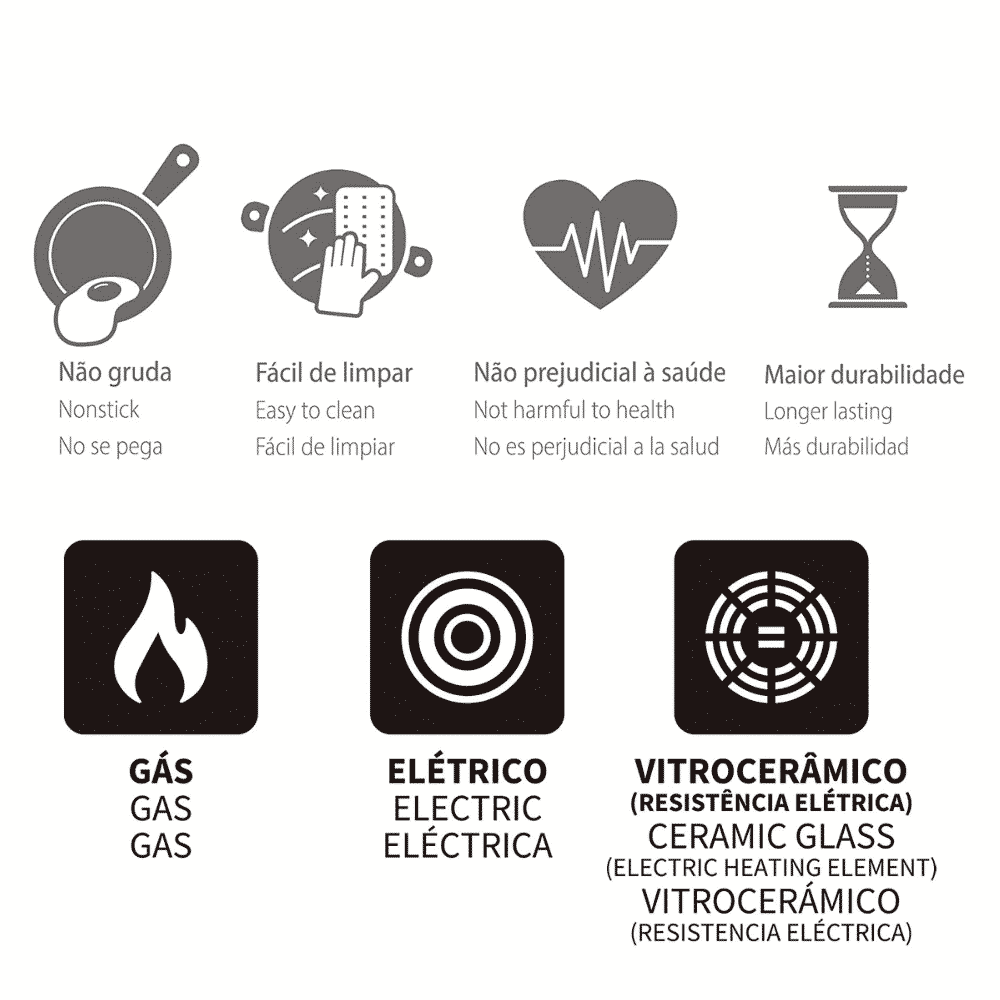 Panela De Pressão Antiaderente Vancouver Tramontina 4,5L