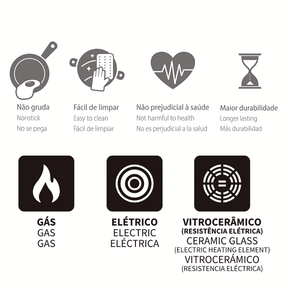 Panela De Pressão Antiaderente Vancouver Tramontina 4,5L