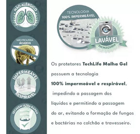 Protetor de Colchão Queen Malha Gel Lynel 1.60x2.00x40